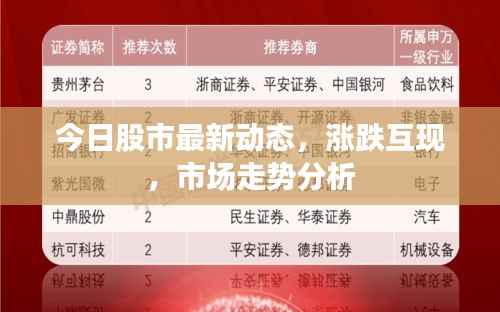 对答如流 第5页