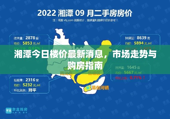 湘潭今日楼价最新消息，市场走势与购房指南